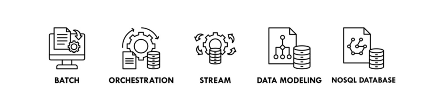 Data Engineering banner web icon illustration concept with icon of batch, orchestration, stream, data modeling, nosql database