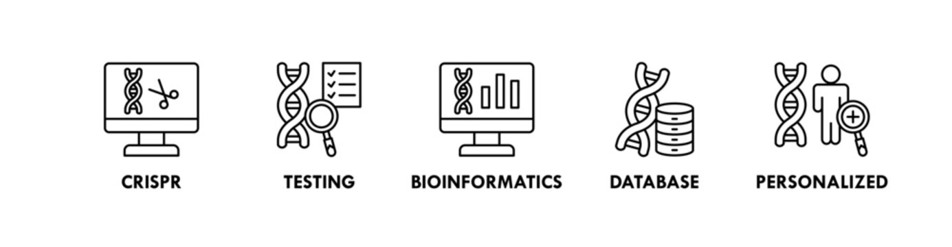 Genomics banner web icon illustration concept with icon of crispr, testing, bioinformatics, database, personalized