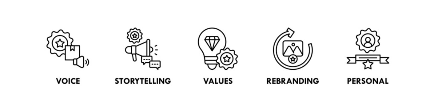 Branding and Identity banner web icon illustration concept with icon of voice, storytelling, values, rebranding, personal