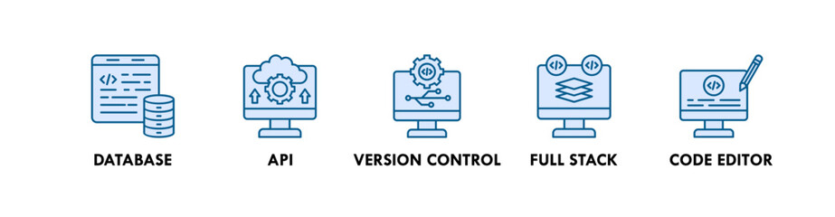 Coding and Programming banner web icon illustration concept with icon of database, api, version control, full stack, code editor © Zaiva Maysha