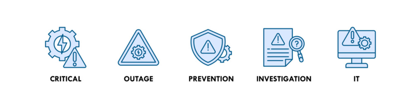 Incident Management banner web icon illustration concept with icon of critical, outage, prevention, investigation, it