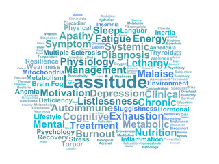 Obraz premium Lassitude Word Cloud. Understanding the Dynamics of Fatigue and Mental Weariness