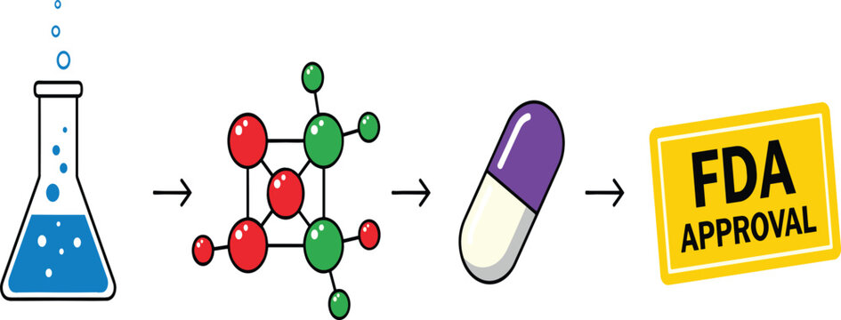 Pharmaceutical drug development process showing lab flask, molecular structure, medical capsule pill, and yellow FDA approval stamp flat vector infographic.