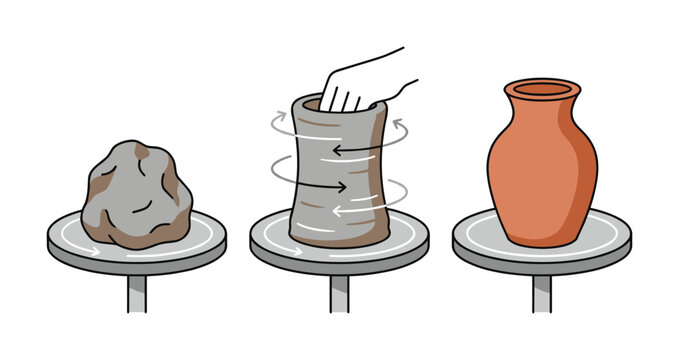 Pottery making steps from raw clay lump to finished ceramic vase on spinning wheel