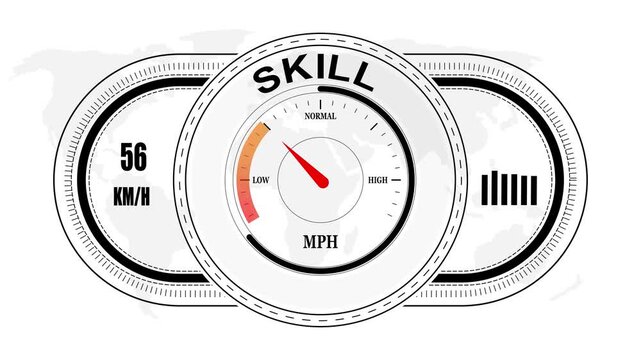 Universal level meter indicator with SKILL text Animation.Gauge scale meter status performance 4K motion background.System status risk health emotion performance gauge icon.