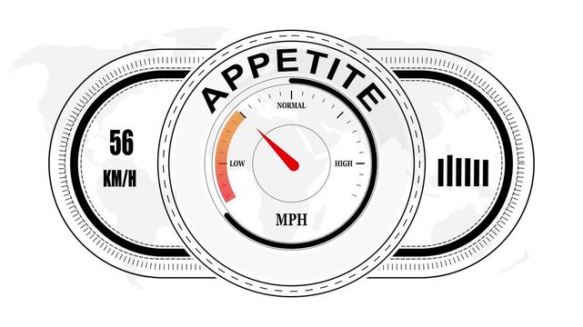 Universal level meter indicator with APPETITE text Animation.Gauge scale meter status performance 4K motion background.System status risk health emotion performance gauge icon.