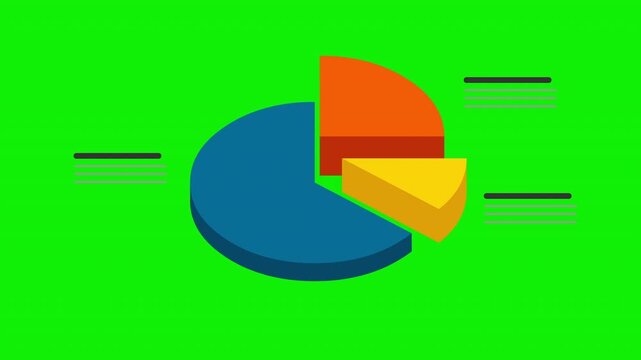 3D Pie Chart With Exploded Segments And Data Labels &ndash; 4K Animation Video Motion Graphics With Chroma Key Green Screen Background