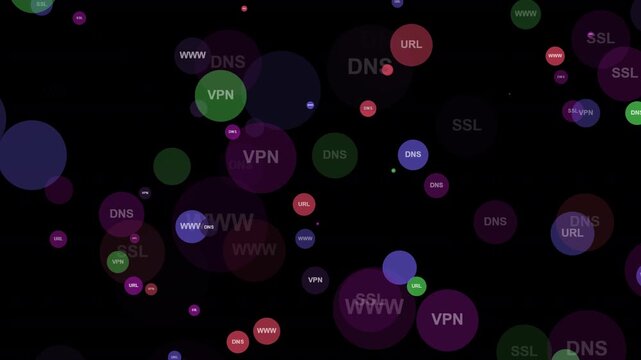 Network concepts and terms floating in space