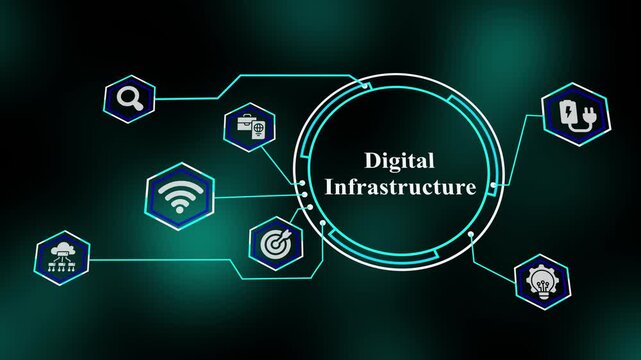 Digital Infrastructure framework featuring cloud architecture, secure connectivity layers, scalable data networks, and intelligent enterprise technology systems.