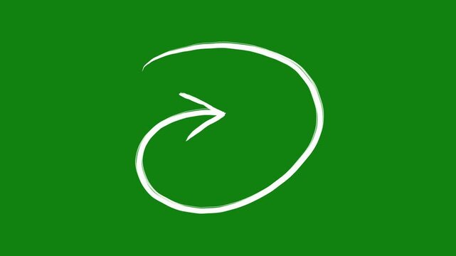 White hand drawn circular arrow animation on green screen background with smooth looping brush stroke, great for chroma key overlays, emphasis effects and video editing.