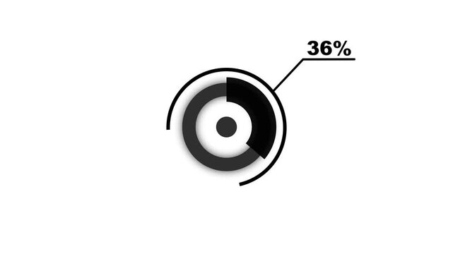 76% circle diagrams Infographics animation design, 76 Percentage pie charts. Business data visualization dashboard for statistics and reports in 4K video animation. mobile social media and tv..