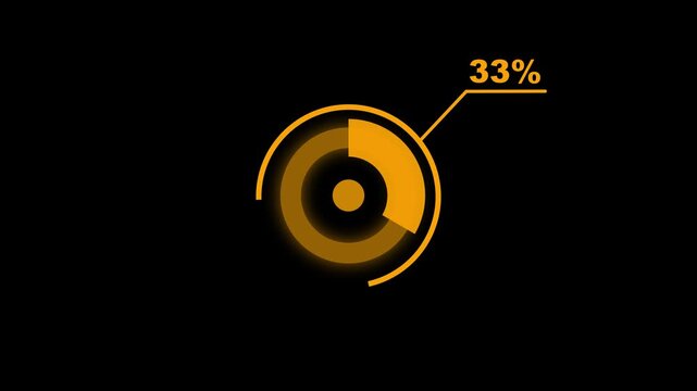 70% circle diagrams Infographics animation design, 70 Percentage pie charts. Business data visualization dashboard for statistics and reports in 4K video animation. mobile social media and tv..