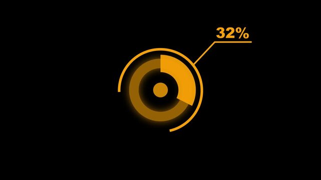 68% circle diagrams Infographics animation design, 68 Percentage pie charts. Business data visualization dashboard for statistics and reports in 4K video animation. mobile social media and tv..