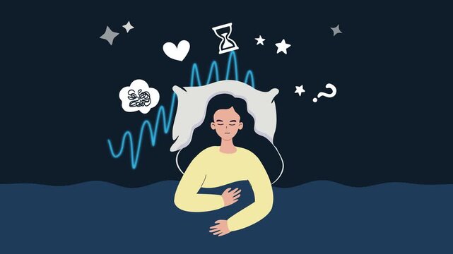 4k animation of a woman sleeping peacefully. An EEG line shows delta and theta brain waves with floating dream icons. Perfect for sleep, health, and psychology content.