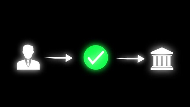 Online Identity Verification Process - User to Bank Approval Concept Checkmark Workflow, Modern Technology, Secure System, Transaction Security. 