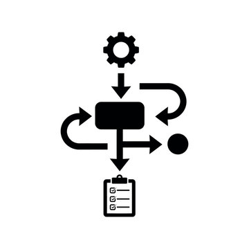 Process workflow diagram with gear icon, checklist, and decision points symbol