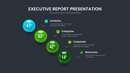 Naklejka premium Service Profile Slide Template Vector Illustration. Simple Forecast Four Option Infographic Slideshow Layout. Marketing Visualization 4 Element Graph Presentation Design.