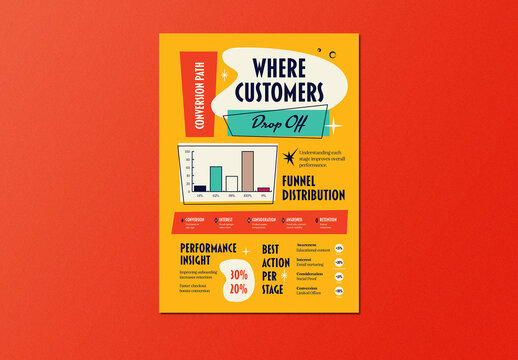 Yellow Mid Century Conversion Path Infographic