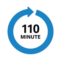 Circular arrow graphic indicating a time duration of one hundred ten minutes with clear text and modern design