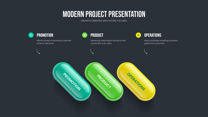 Financial Overview 3 Option Diagram Frame Template. Marketing Portfolio Three Step Infographic Presentation Design. Professional Growth Slideshow Layout Vector Illustration.