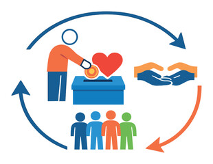 Obraz premium Charity and donation cycle concept with coin box, heart, helping hands and group icons for nonprofit campaign design and social fundraising
