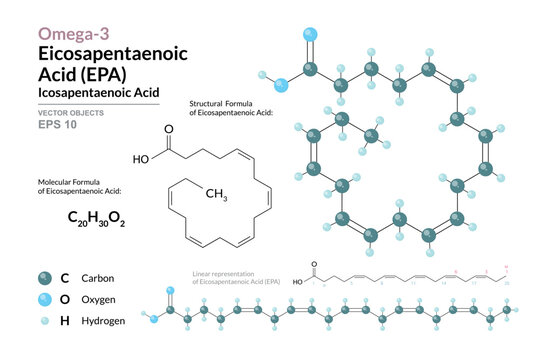 Omega-3 Eicosapentaenoic Acid (EPA) Chemical Structure and Structural Formula, 3D Molecular Model, Polyunsaturated Fatty Acid, Scientific Vector Illustration