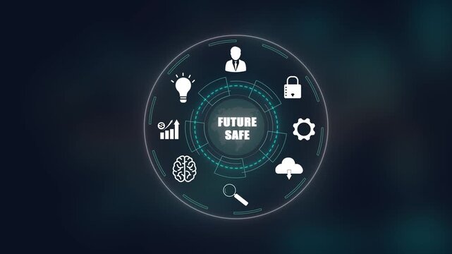 Future Safe advanced digital security ecosystem, futuristic corporate cyber protection interface, smart data privacy and information safety management, innovative technology for long-term business sec