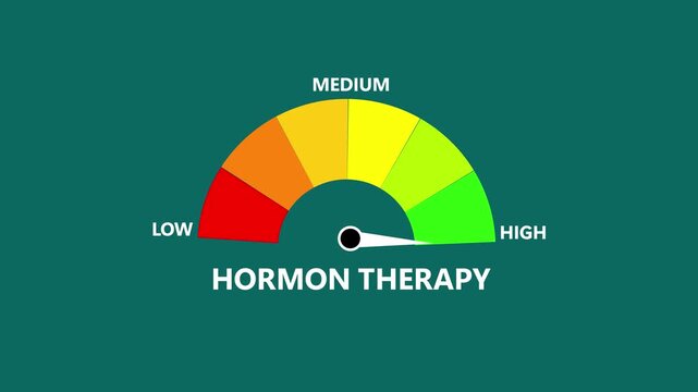 Hormone therapy Level Text or Word Low and Medium to High Meter Concept Animation. hormone level representing balance, health improvement and treatment progress.
