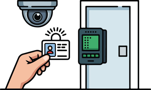 Electronic key card reader system for office security and door access control with cctv surveillance camera.