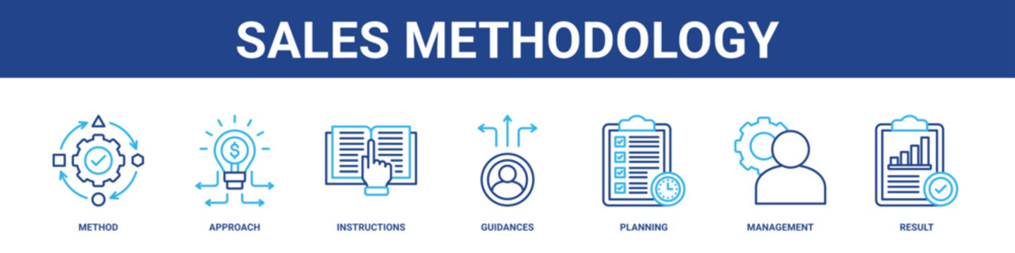 Sales Methodology web banner icon set collection solid style.