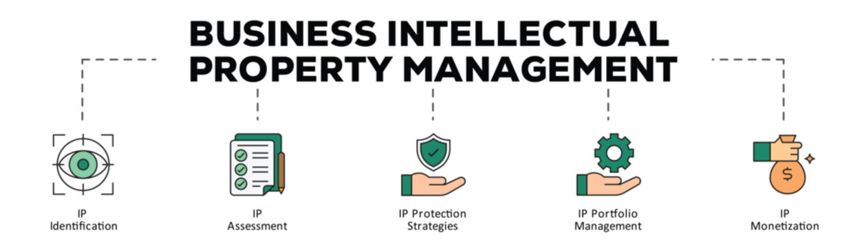 Company Ip Process Ip Man Images – Browse 6,359 Stock Photos, Vectors, and Video | Adobe Stock