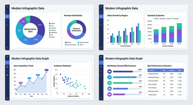 Modern infographic data dashboard UI templates with charts and graphs