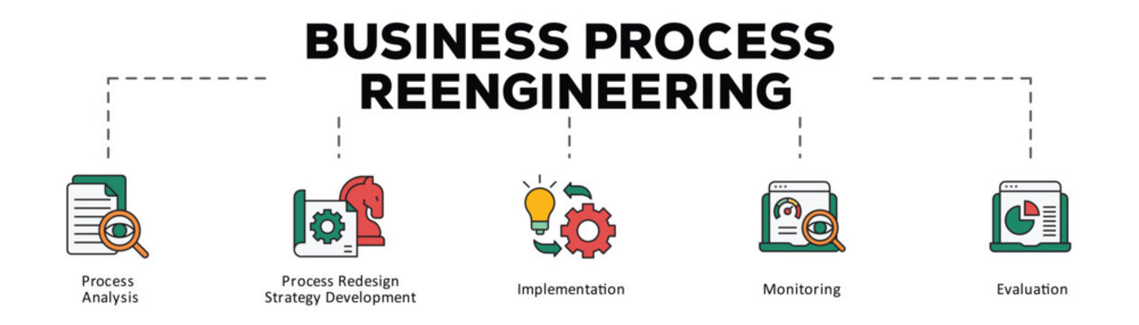 Business process reengineering infographic icon flow process which consists of Process Analysis, Process Redesign Strategy Development, Implementation, Monitoring, Evaluation