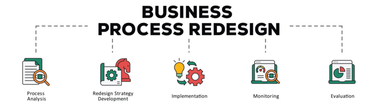 Business process redesign infographic icon flow process which consists of Process Analysis, Redesign Strategy Development, Implementation, Monitoring, Evaluation