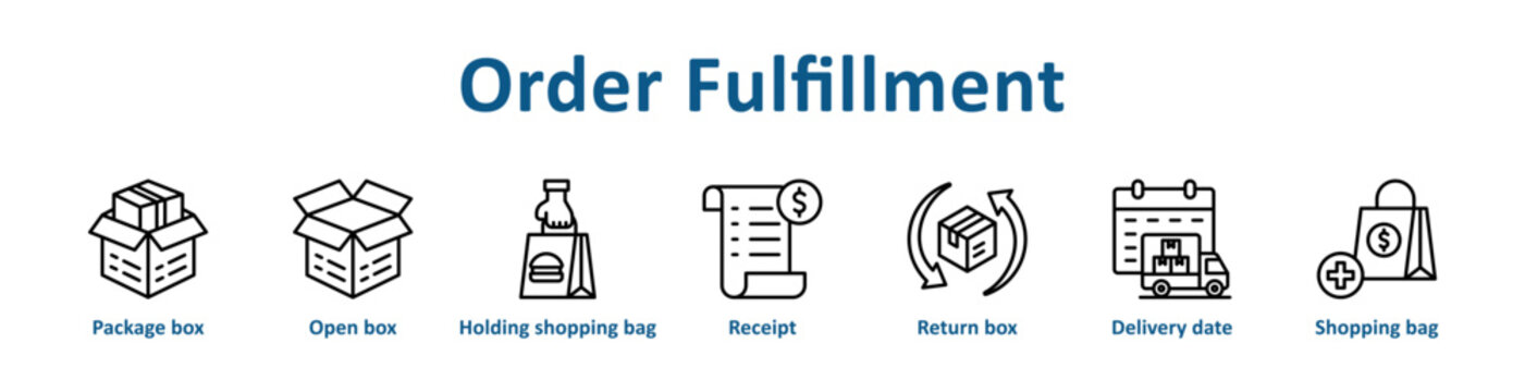 Order Fulfillment icon banner line art collection