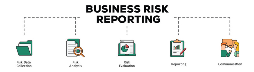 Fototapeta premium Business risk reporting infographic icon flow process which consists of Risk Data Collection, Risk Analysis, Risk Evaluation, Reporting, Communication