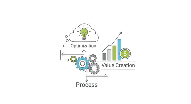 Business process optimization vector illustration, includes process, optimization, value creation, and gear icons. Created in modern style with green and grey palette.