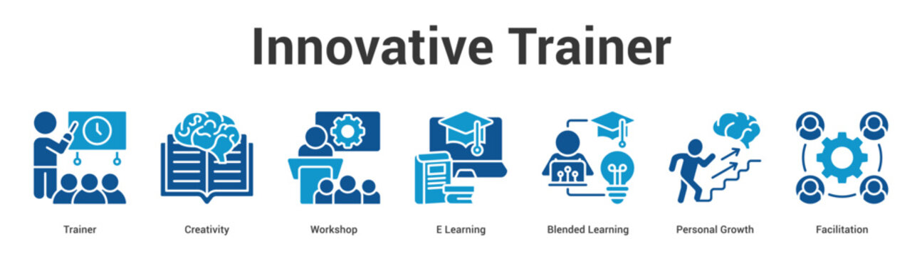 Innovative Trainer web banner icon set vector illustration concept for business with icon of Trainer, Creativity, Workshop, E Learning, Blended Learning, Perso.
