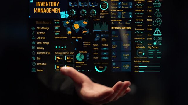 Inventory management dashboard showing supply chain performance, stock levels, order cycle times, cost reduction, and procurement ROI. Inventory tracking, and streamline warehouse efficiency. Thunk
