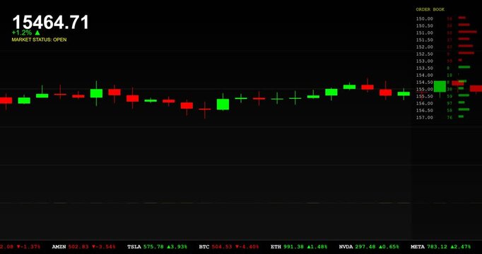 High Contrast Dark Mode Day Trading Screen with Neon Green and Red Charts