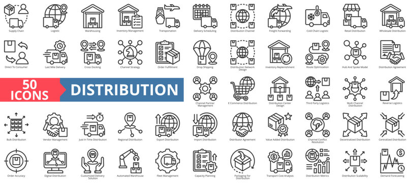 distribution icon pack outline contains fleet management, cost analysis, customized delivery solution, value added, hub and spoke model, order accuracy, scalability, just in time, warehousing, design