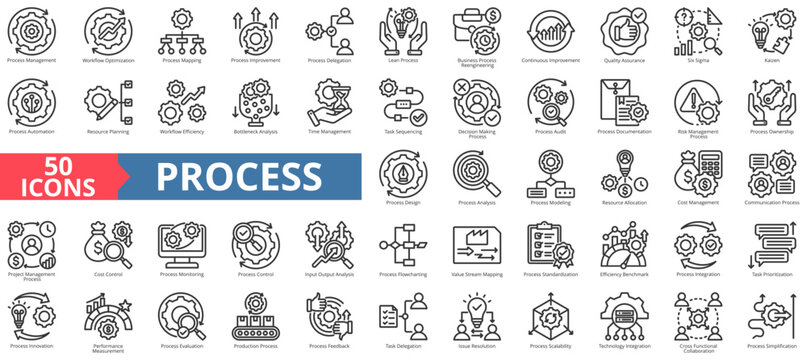 process icon pack outline contain workflow optimization, flowcharting, value stream mapping, standardization, cross-functional collaboration, issue resolution, input output, automation, simplification