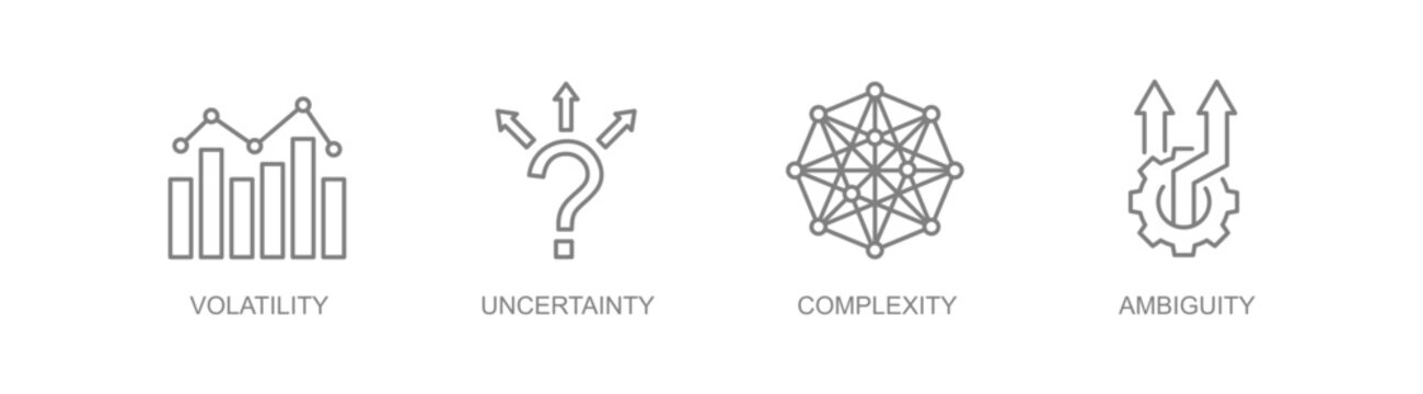 VUCA banner web icon concept to describe or reflect on the volatility, uncertainty, complexity, and ambiguity of general conditions and situations.  Vector illustration