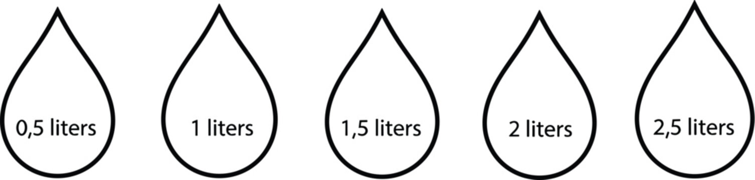 Water drop icon set with liter measurements including 0.5l, 1l, 1.5l, 2l, and 2.5l for hydration tracking isolated on white.