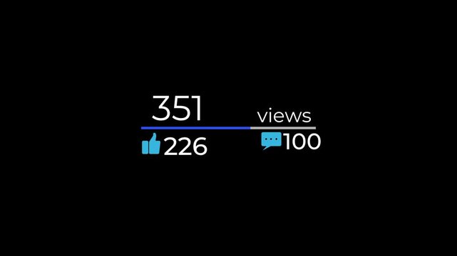 social media analytics ui animation for growing views reactions and comments 4k.