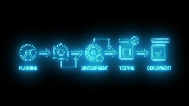 Glowing blue icons illustrating a software development process on a black background with a white banner at the bottom.