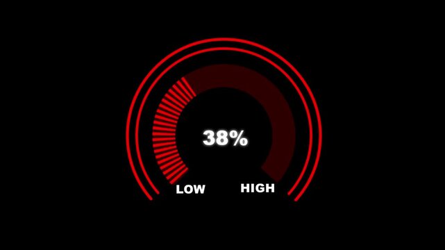 Glowing digital gauges move from high overload to safe low levels, presentation template, moving colorful needle, indicator, warning, risk assessment icon from 100 to 0. tension indicator icon. 