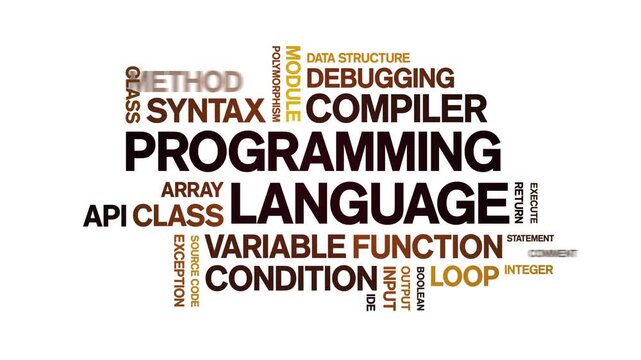 Programming Language animated word cloud-text design animation tag kinetic typography seamless loop.