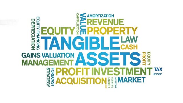 Tangible Assets animated word cloud-text design animation tag kinetic typography seamless loop.