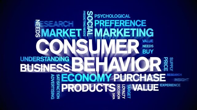 Consumer Behavior animated word cloud-text design animation tag kinetic typography seamless loop.